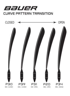 2020 BAUER GSTK GSX GOAL STICK JR -Sports Equipment Shop bauer hockey 2020 bauer gstk gsx goal stick jr 10