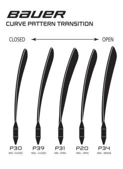 2020 BAUER GSTK GSX GOAL STICK JR 12 2020 BAUER GSTK GSX GOAL STICK JR -Sports Equipment Shop bauer hockey 2020 bauer gstk gsx goal stick jr 4