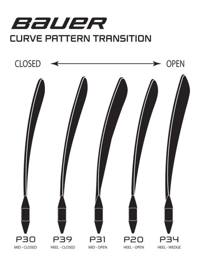 2020 BAUER GSTK GSX GOAL STICK JR 7 2020 BAUER GSTK GSX GOAL STICK JR - Image 5