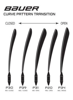 2020 BAUER GSTK GSX PRODIGY GOAL STICK YTH -Sports Equipment Shop bauer hockey 2020 bauer gstk gsx prodigy goal stic 2