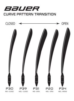 2020 BAUER GSTK GSX PRODIGY GOAL STICK YTH -Sports Equipment Shop bauer hockey 2020 bauer gstk gsx prodigy goal stic 5