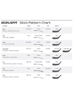 2020 BAUER STK 3S PRO SUPREME INT -Sports Equipment Shop bauer hockey 2020 bauer stk 3s pro supreme int 2