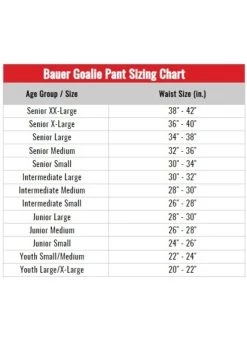 BAUER GHP S20 PRO GOAL PANT SR -Sports Equipment Shop bauer hockey bauer ghp s20 pro goal pant sr 4