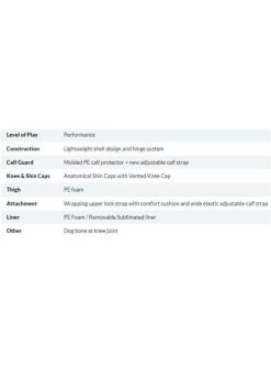 2018 CCM SG JETSPEED XTRA JUNIOR -Sports Equipment Shop ccm hockey 2018 ccm sg jetspeed xtra junior 7