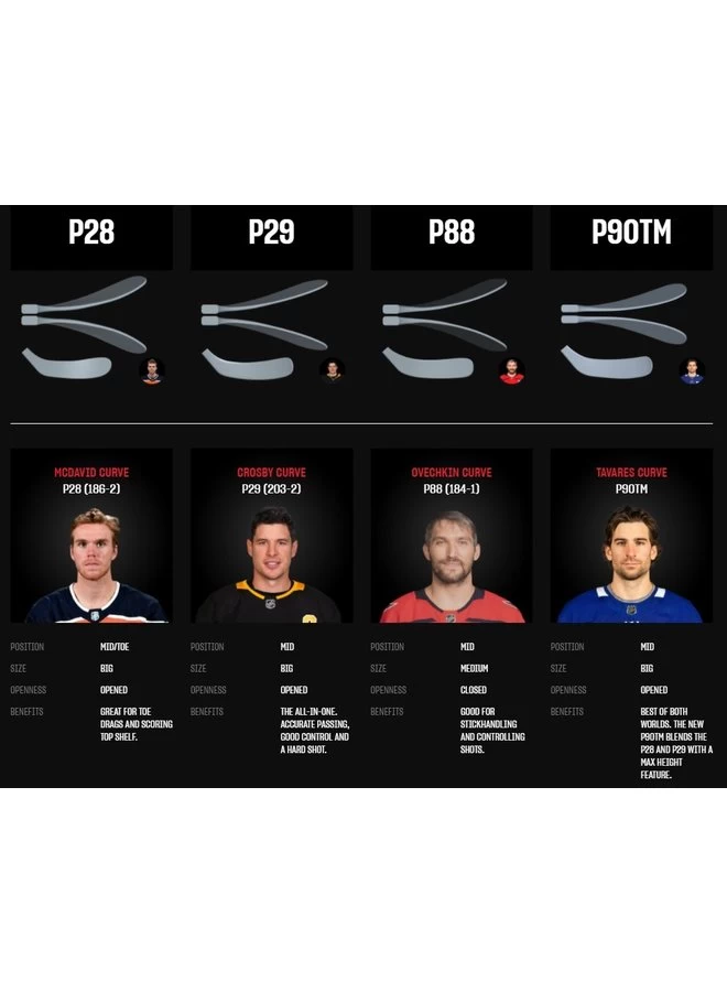 2021 CCM STK TACKS AS4 PRO SR 8 2021 CCM STK TACKS AS4 PRO SR - Image 6