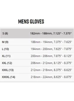 FOX RANGER FULL FINGER GEL GLOVE -Sports Equipment Shop fox fox ranger full finger gel glove 2