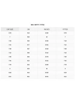 NEW ERA 2020 OF BATTING PRACTICE 5950 FITTED HAT -Sports Equipment Shop new era new era 2020 of batting practice 5950 fitt 4