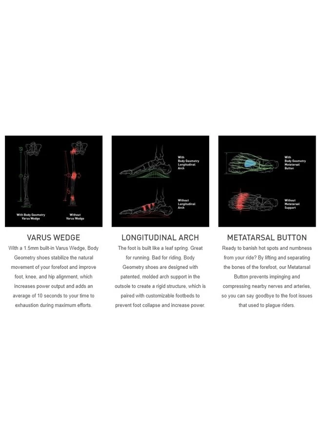 SPECIALIZED RECON 2.0 MTB SHOE 7 SPECIALIZED RECON 2.0 MTB SHOE - Image 5