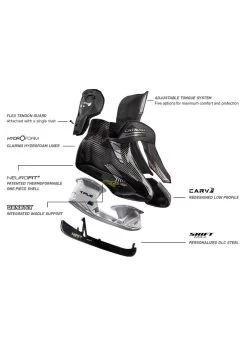 TRUE SK CUSTOM CATALYST PRO PLAYER SKATE WITH DLC STEEL -Sports Equipment Shop true true sk custom catalyst pro player skate with 4
