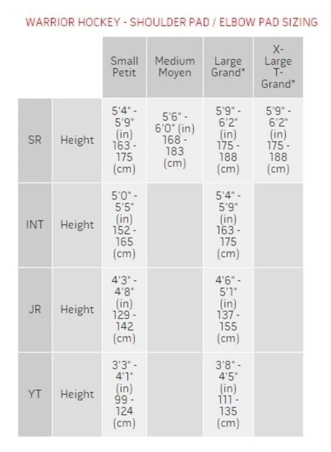 2019 WARRIOR SP ALPHA DX YOUTH SHOULDER PADS 6 2019 WARRIOR SP ALPHA DX YOUTH SHOULDER PADS - Image 4