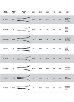 2020 WARRIOR STK COVERT QRE 10 INTR 9 2020 WARRIOR STK COVERT QRE 10 INTR -Sports Equipment Shop warrior 2020 warrior stk covert qre 10 intr 3
