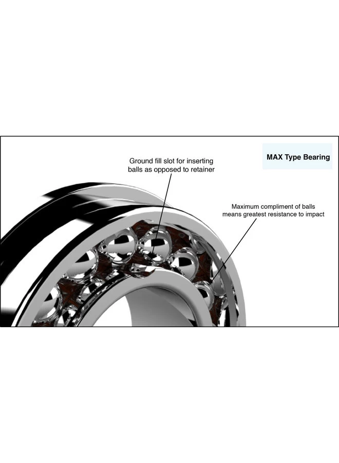 ENDURO MAX SEALED BEARING 6900 4 ENDURO MAX SEALED BEARING 6900 - Image 2