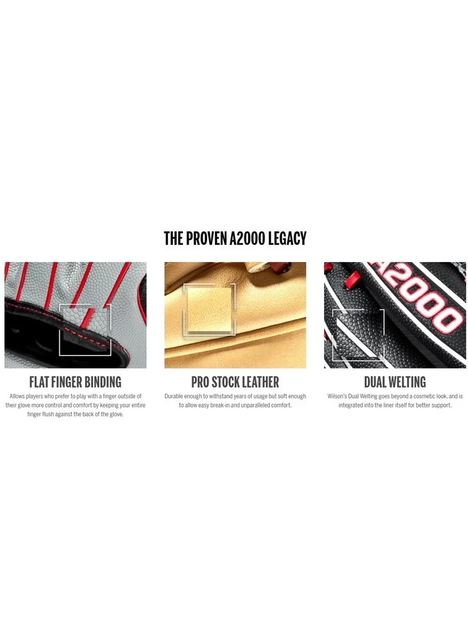 2021 Wilson A2000 SC1620SS 12.5" Baseball First Base Mitt Dimpled Copper/Black 7 2021 Wilson A2000 SC1620SS 12.5" Baseball First Base Mitt Dimpled Copper/Black - Image 5